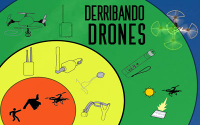 ¿Y si en lugar de construir drones debemos derribarlos?